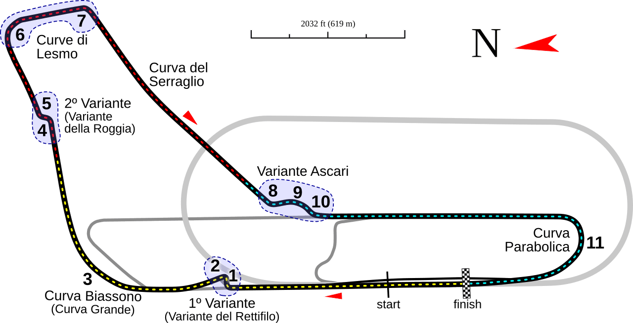 Monza Circuit (Autodromo di Monza)